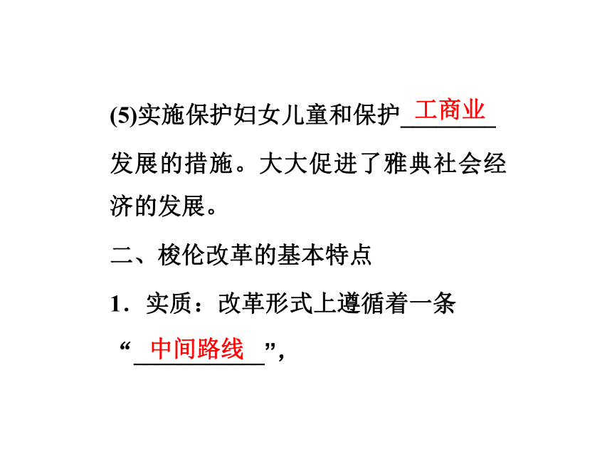 第一章《雅典梭伦改革》第二节