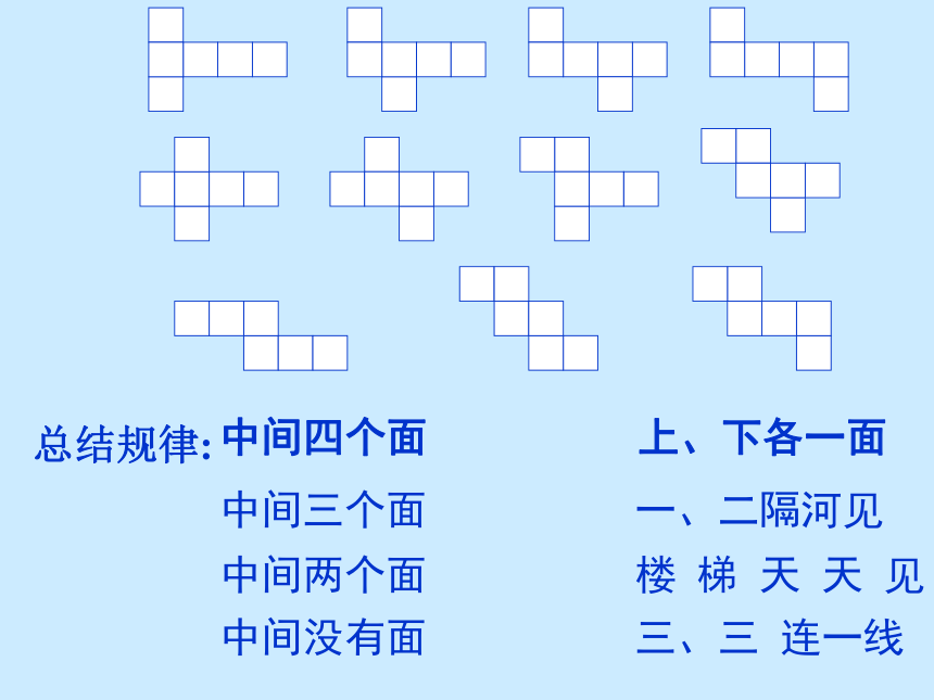 北师大版初中数学七年级上册121正方形的展开图课件共31张ppt