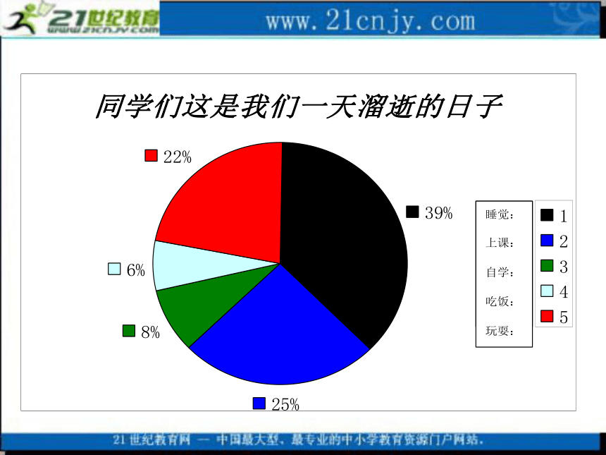 五年级语文上册课件 匆匆 2（长春版）