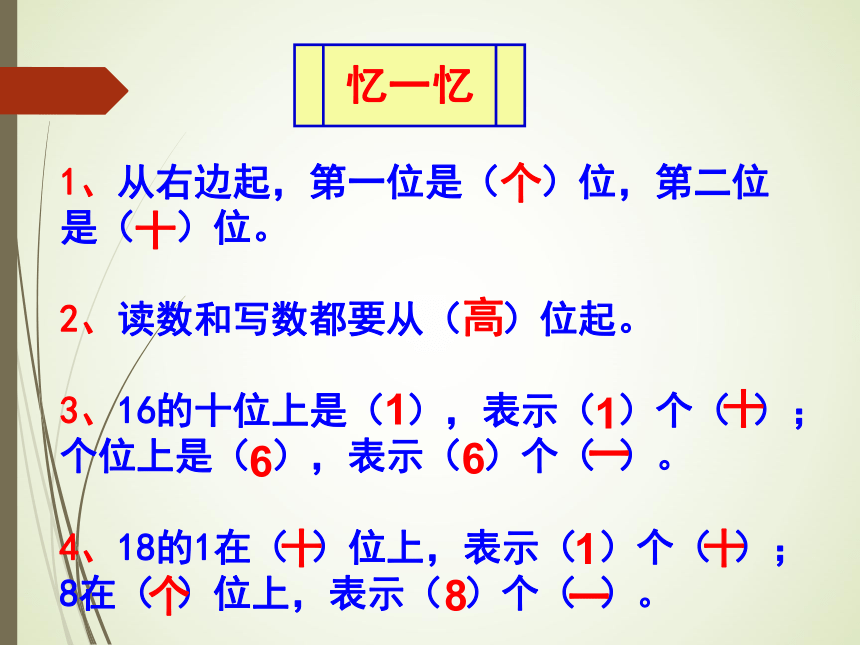 数学一年级下人教版4.2 数数、数的组成课件（24张）