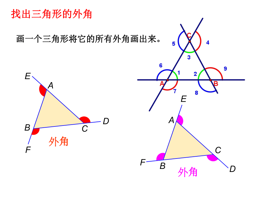 11.2.2-三角形的外角课件 (共20张PPT)