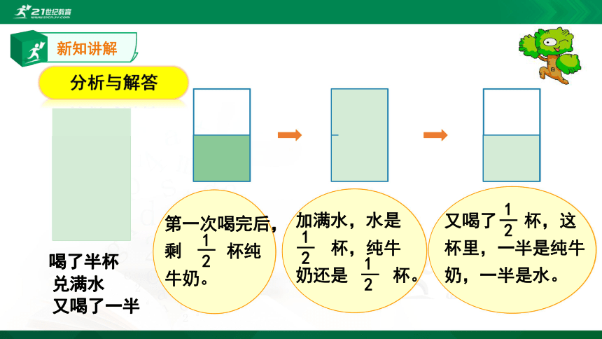 人教版 五年级下册6.3.3分数加、减混合运算 ——例3(共15张PPT)