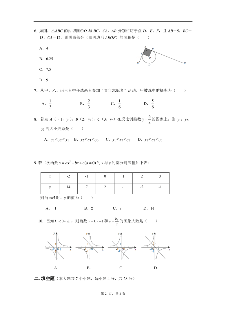 广东省惠州市惠城区2021届九年级上学期期末考试数学试题（PDF版，含答案）