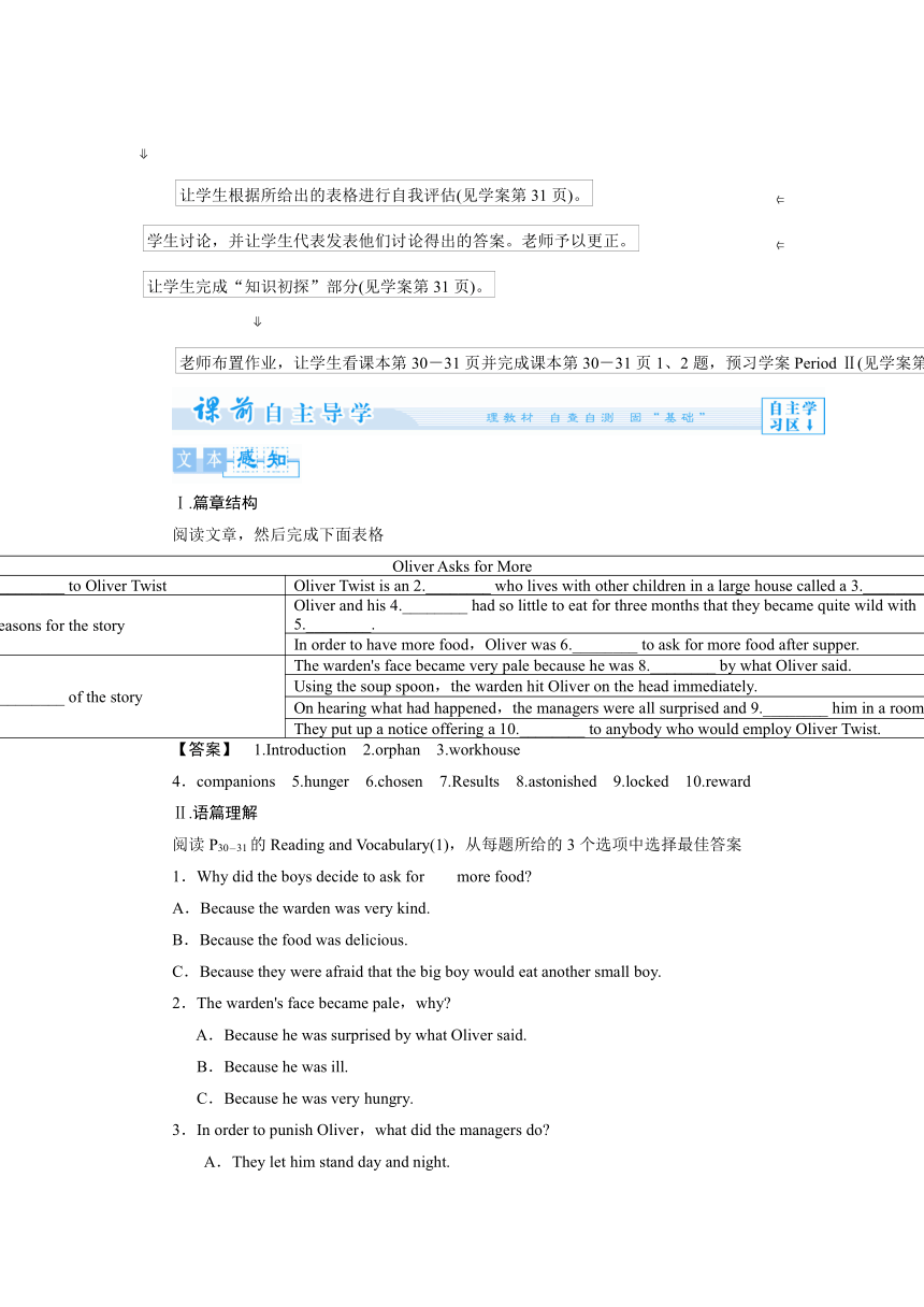 【课堂新坐标，同步备课参考】2013-2014学年高中英语外研版选修七教师用书Module 3　Literature