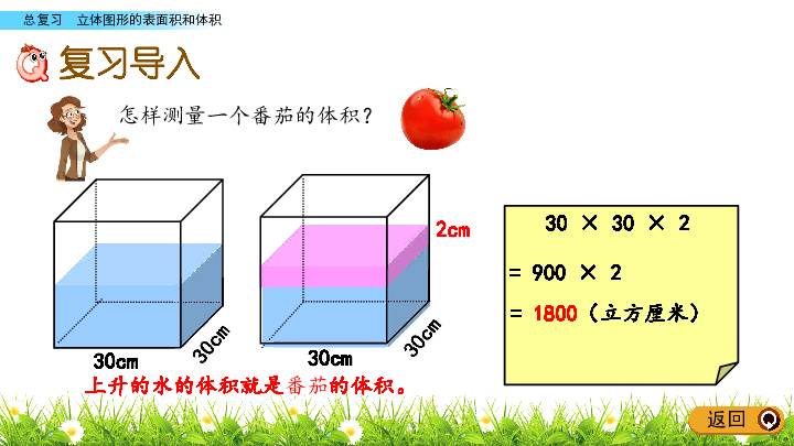 六年级下册数学课件4.9总复习立体图形的表面积和体积 北京版(共16张PPT)