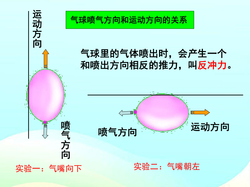 3、像火箭那样驱动小车 课件