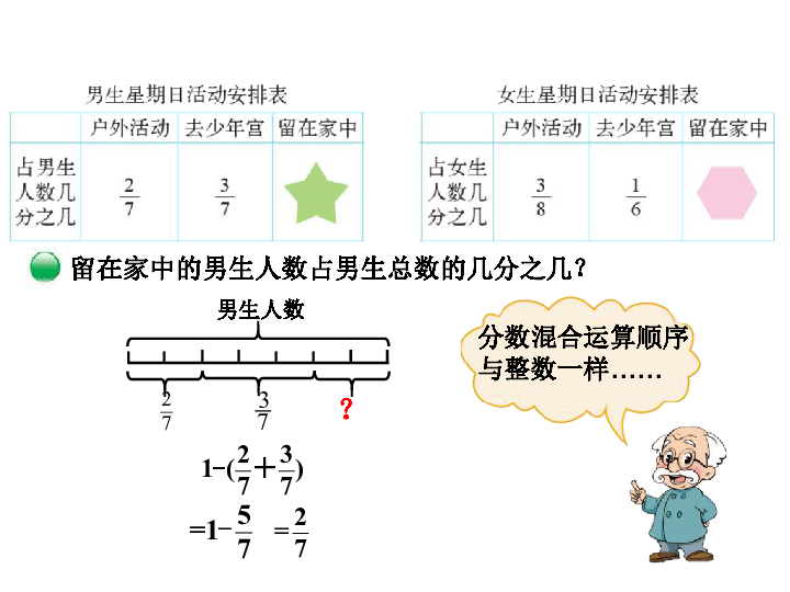 五年级下册数学课件  星期日的安排  北师大版 (共18张PPT)