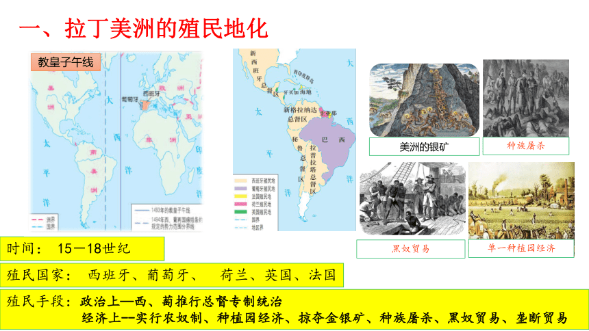 2020-2021学年人教统编版高中历史必修下册 第12课 资本主义世界殖民体系的形成课件（19张PPT）