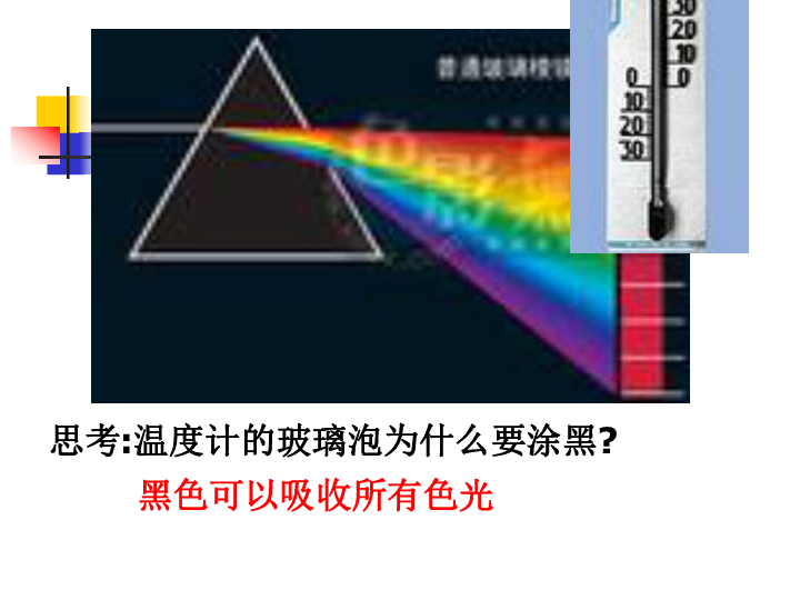 苏科版八年级上册物理  3.2 人眼看不见的光 课件 (32张PPT)