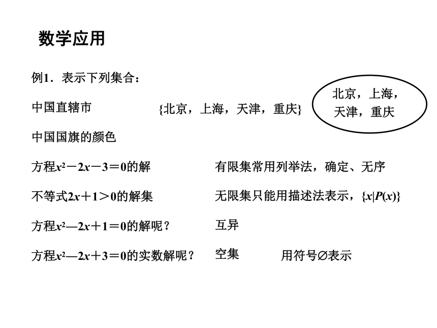 1.1 集合的含义及其表示 课件 (2)