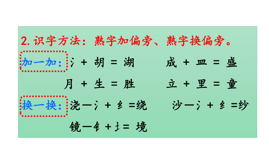 10日月潭課件48張