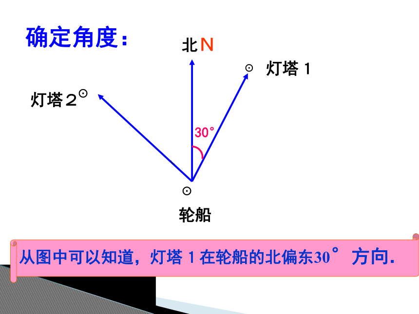 14.4 用方向和距离描述两个物体的相对位置 课件