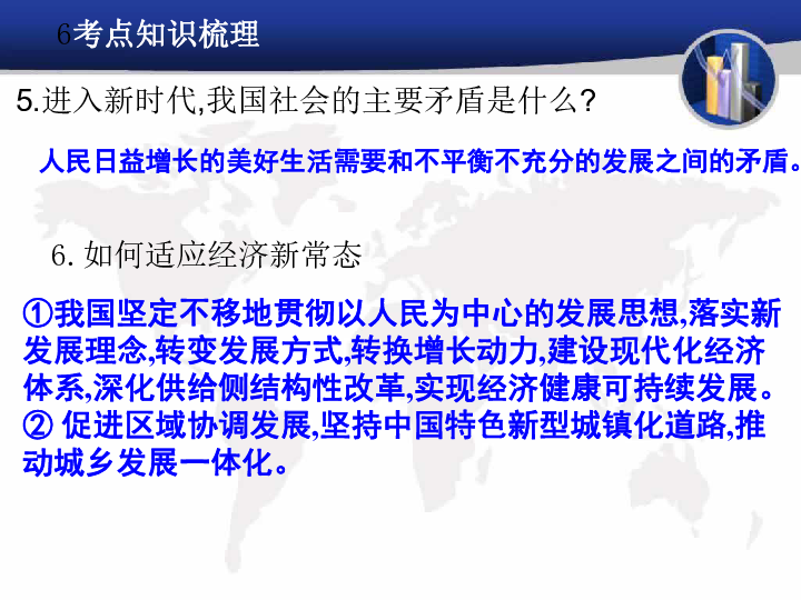 第一课 踏上强国之路 复习课件（14张幻灯片）