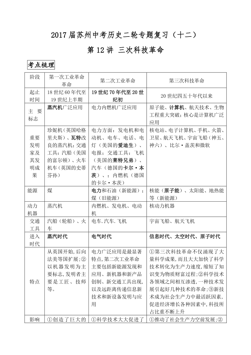 2017届苏州中考历史二轮专题复习（十二）三次科技革命