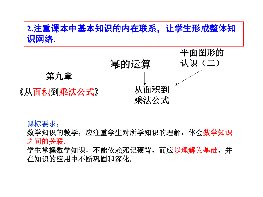 苏科版七年级下学期期中复习讲义