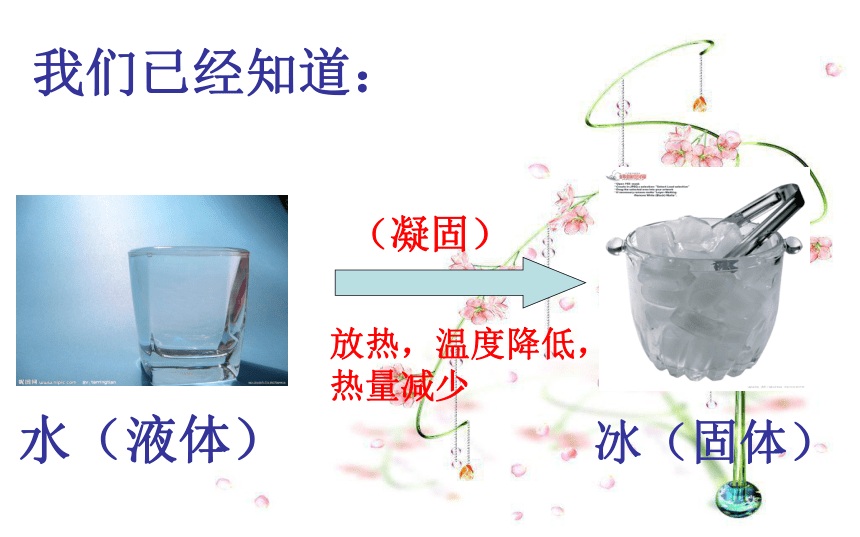 3.4冰融化了 课件