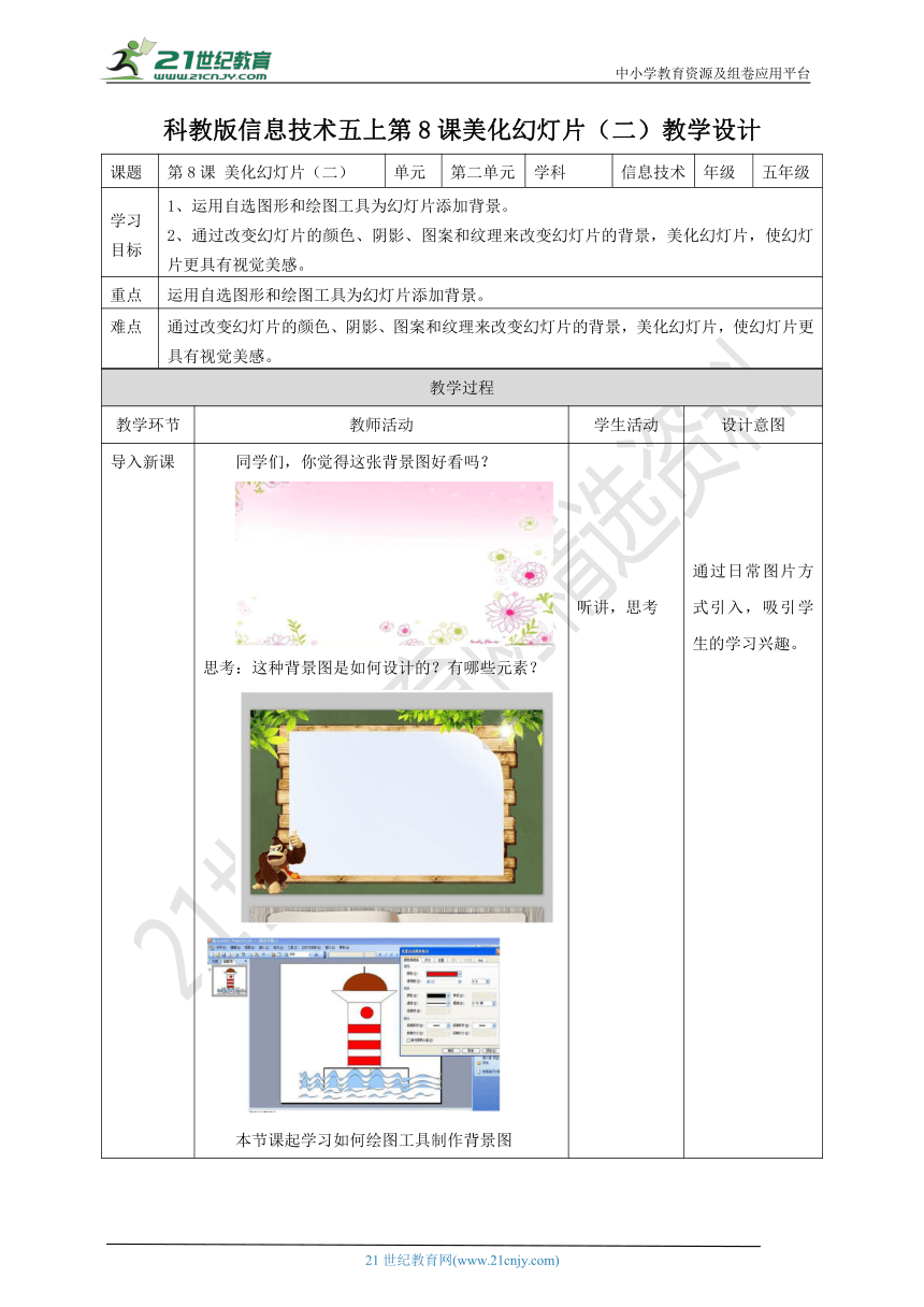 课件预览