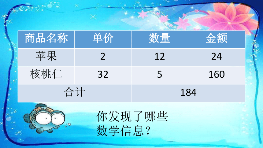 四年級下冊數學課件3數量關係冀教版共15張ppt