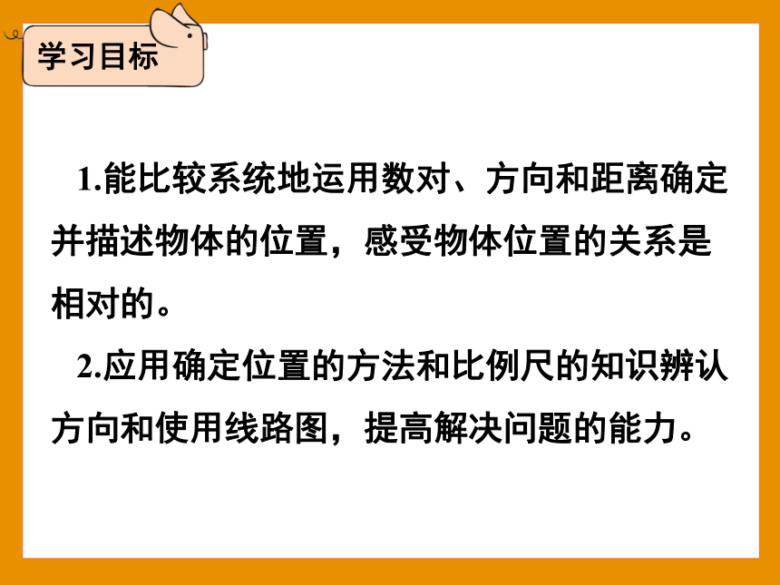 六年级下册数学人教版课件 整理与复习 图形与几何 第6课时  图形与位置(共27张PPT)