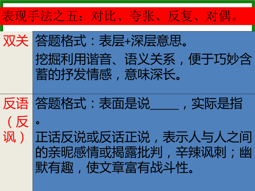 现代文答题技巧课件(共31张PPT)