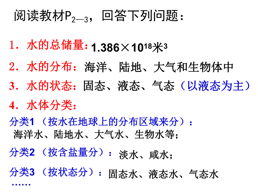 1.1 地球上的水（全）