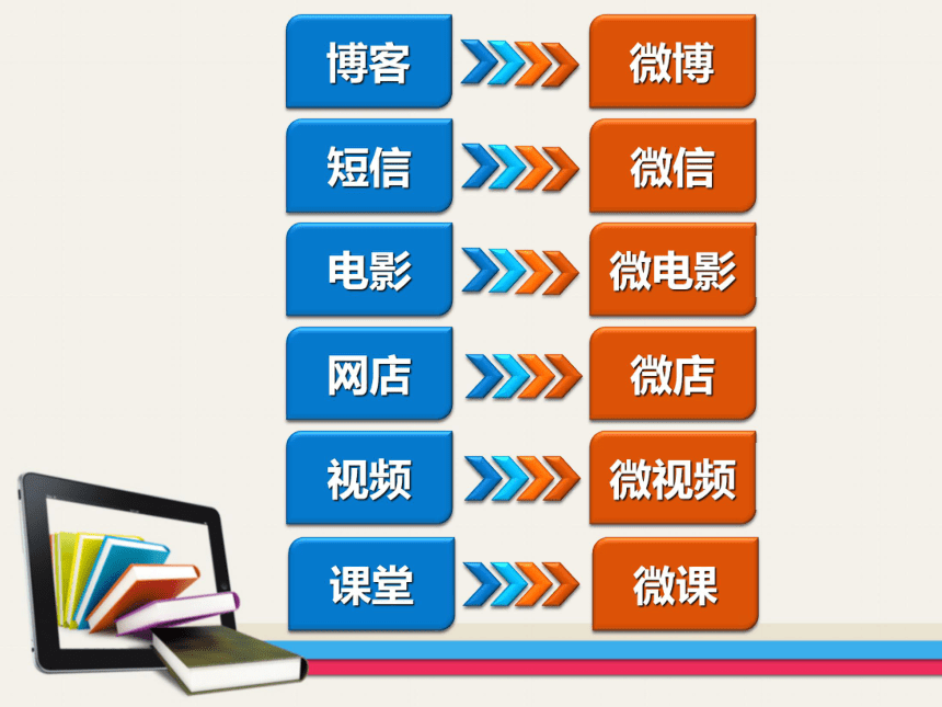 课件预览