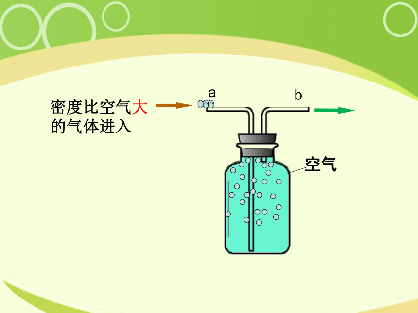 实验室制备气体装置的选择（共17张PPT）