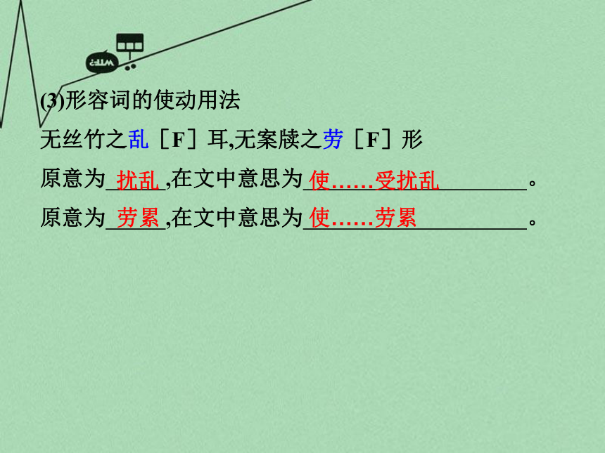 【中考试题研究】 2016年中考语文 第二部分 古诗文积累与阅读 专题二 文言文阅读 第13篇《陋室铭》课件