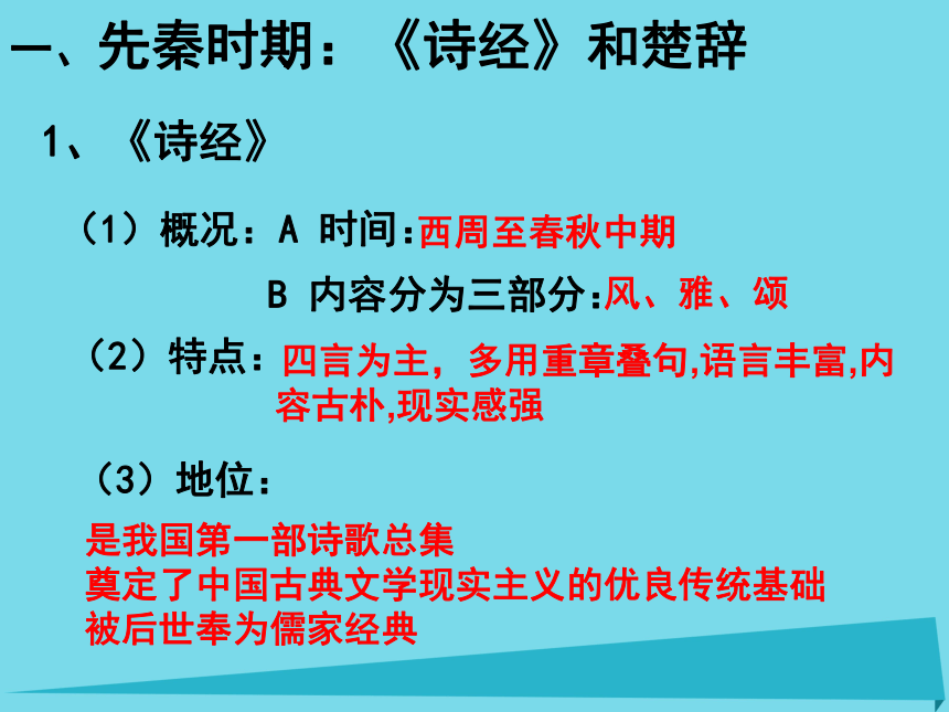 广东省深圳外国语学校高中历史 第9课 辉煌灿烂的文学课件 新人教版必修3