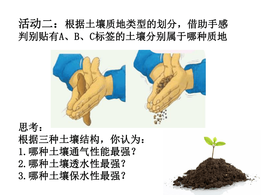 土壤的组成和利用