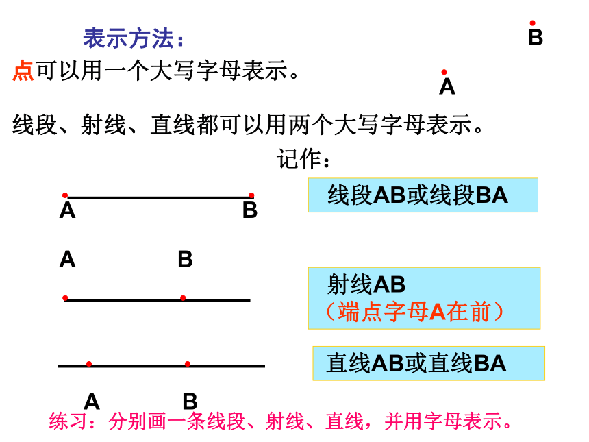 1.3线段射线直线（1）课件