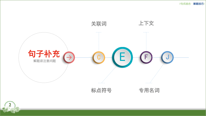 苹果电脑网课刷题插件(苹果电脑装了蝌蚪网课助手)