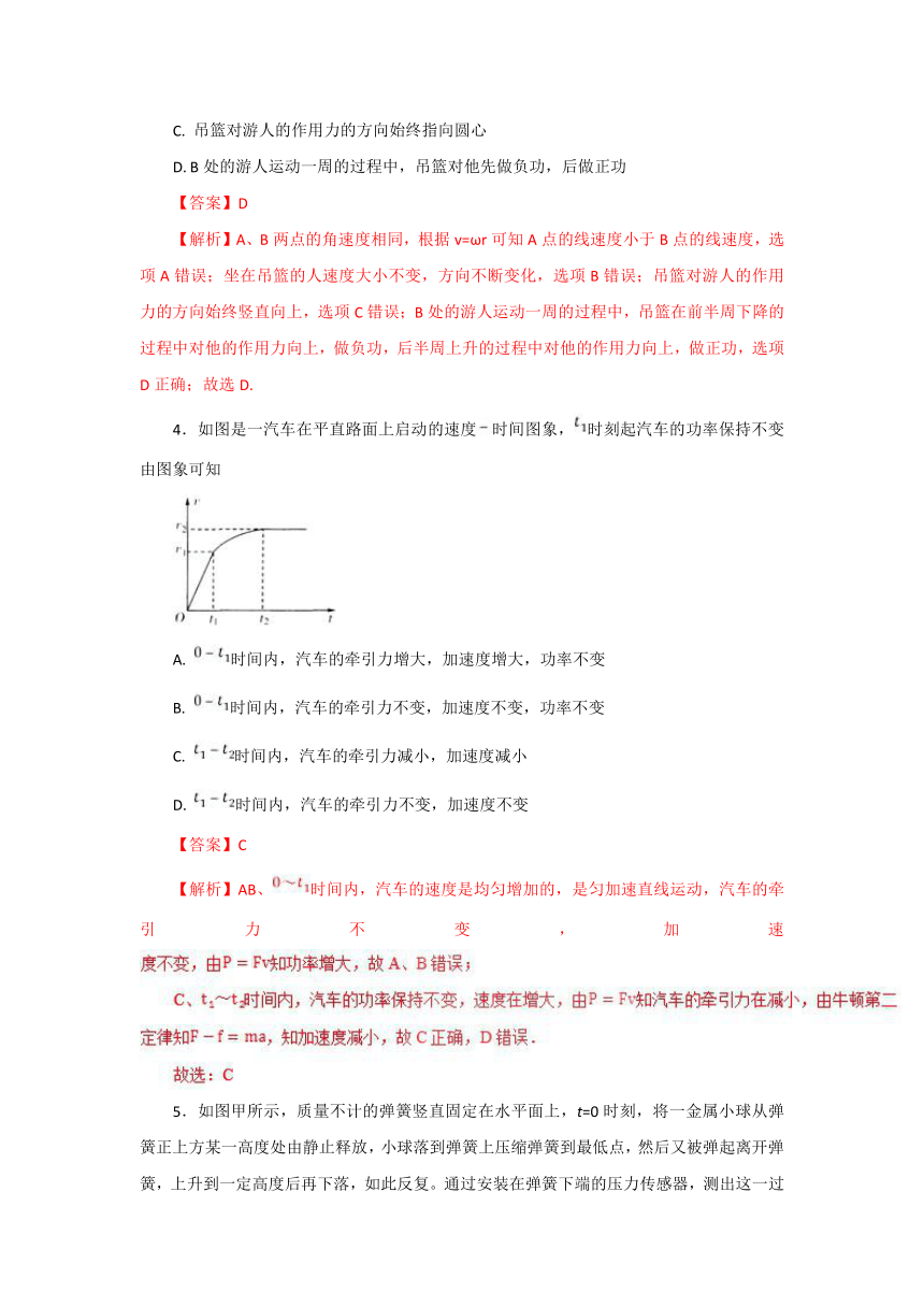 高三物理一轮单元测试卷（力学部分）专题12+功+机械能守恒提升（B卷）