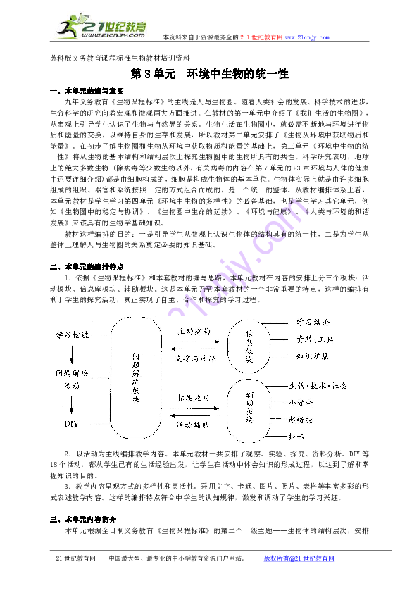 集体备课简案_集体备课教案格式_集体备课教案模板