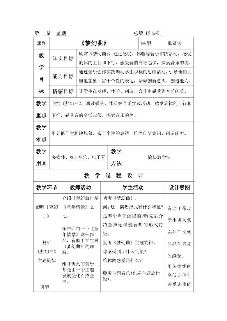 人音版四年级上册音乐4.2 梦幻曲 教案(表格式)