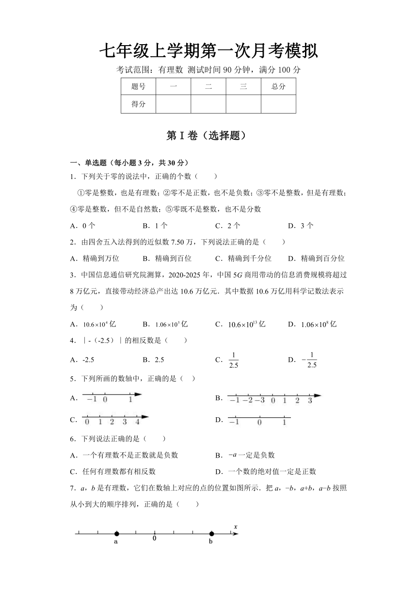 20212022学年上学期人教版数学七年级上册第一次月考模拟测试题word版