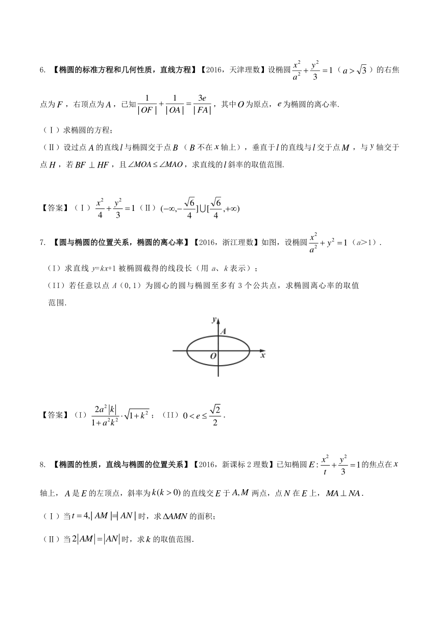 名师解读高考真题系列－高中数学（理数）：专题17+椭圆及其综合应用