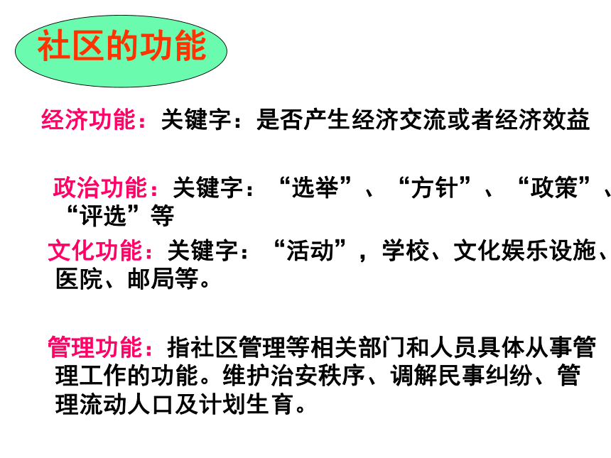 七上历史与社会期末复习（第一单元)    课件