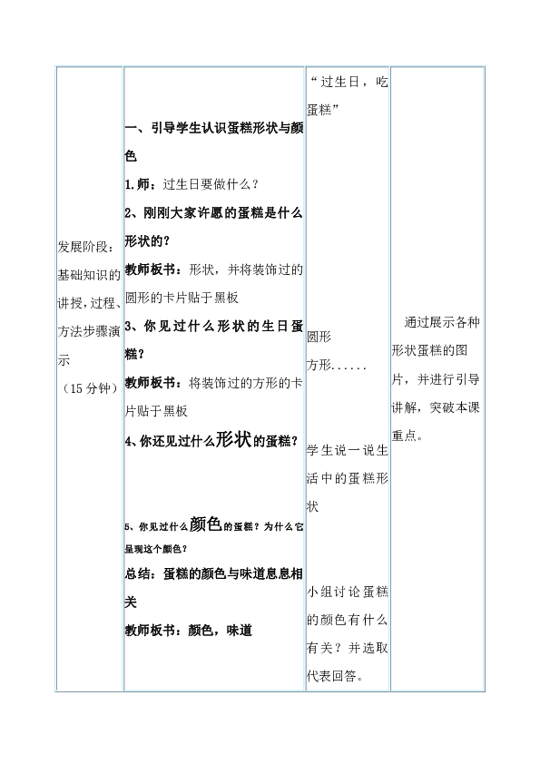 人教 版一年級美術下冊《第4課 分一分 變一變》教學設計