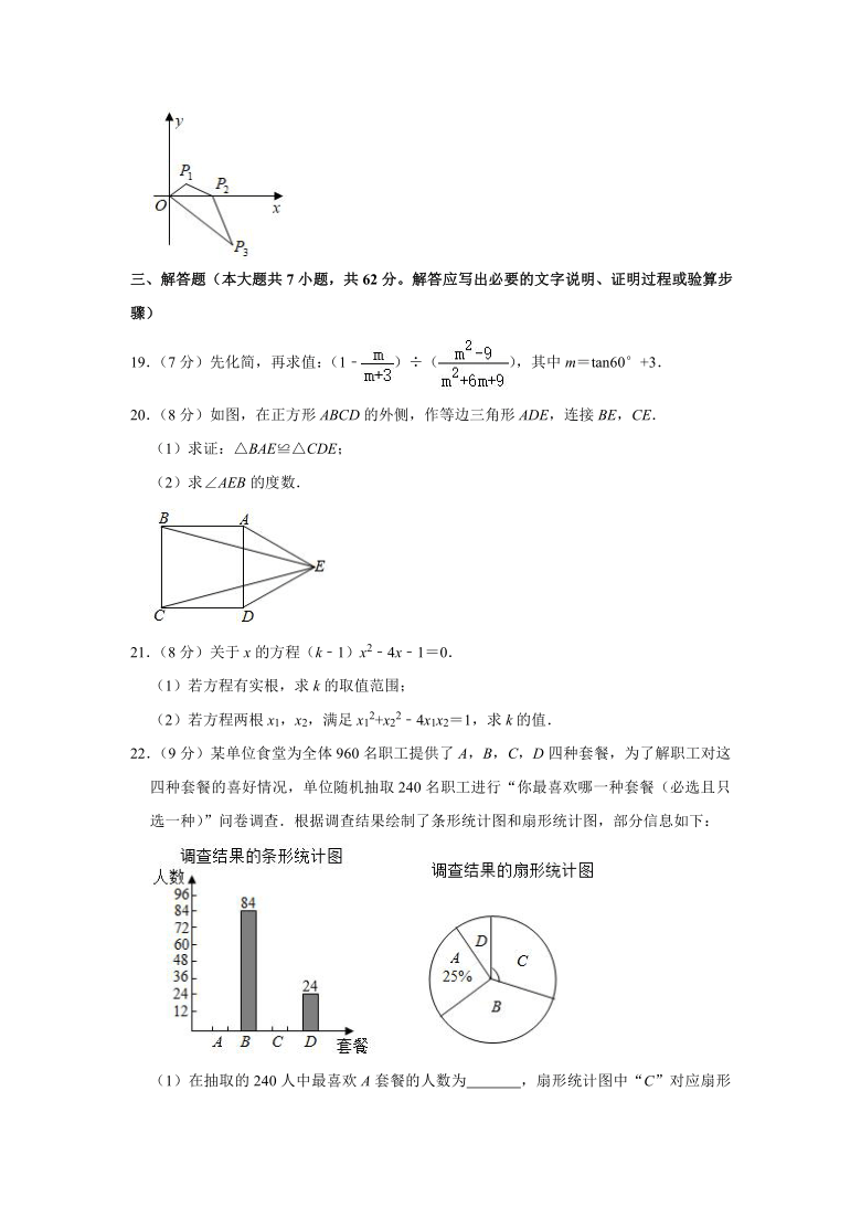 2021年湖北省黄石市大冶市三校联考中考数学模拟试卷（Word版 含解析）