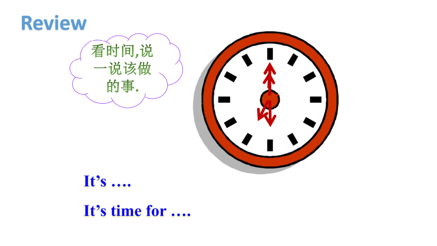 Unit 2 What time is it? PB Let’s learn 课件