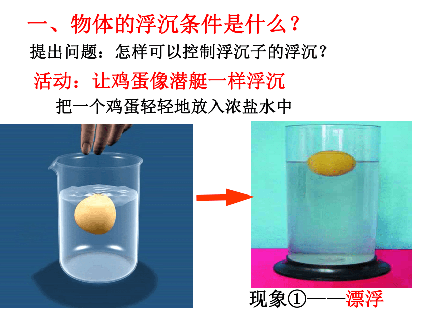 （沪粤新版）物理八年级下册9.3研究物体的浮沉条件课件（共40张） （共40张PPT）