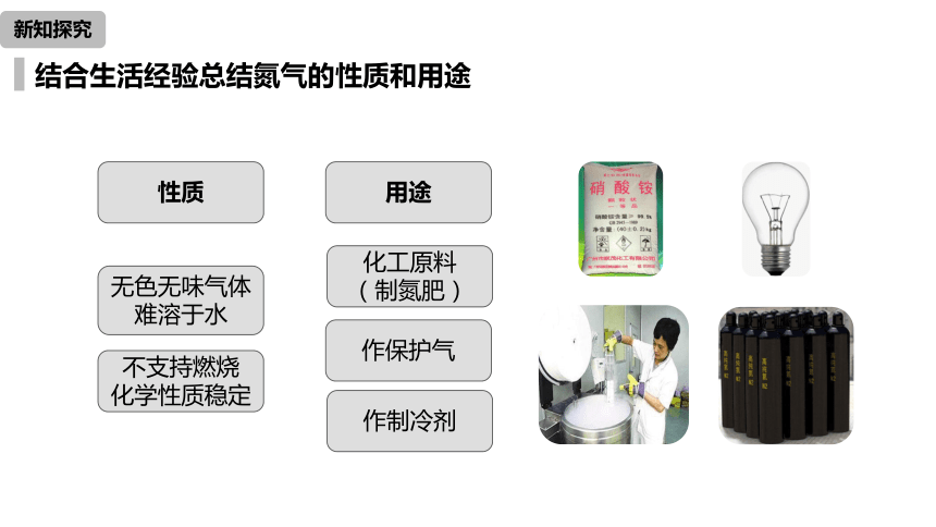 【2021-2022学年九年级化学上册同步课件】 第2单元 课题1 空气（第二课时）（25张ppt）