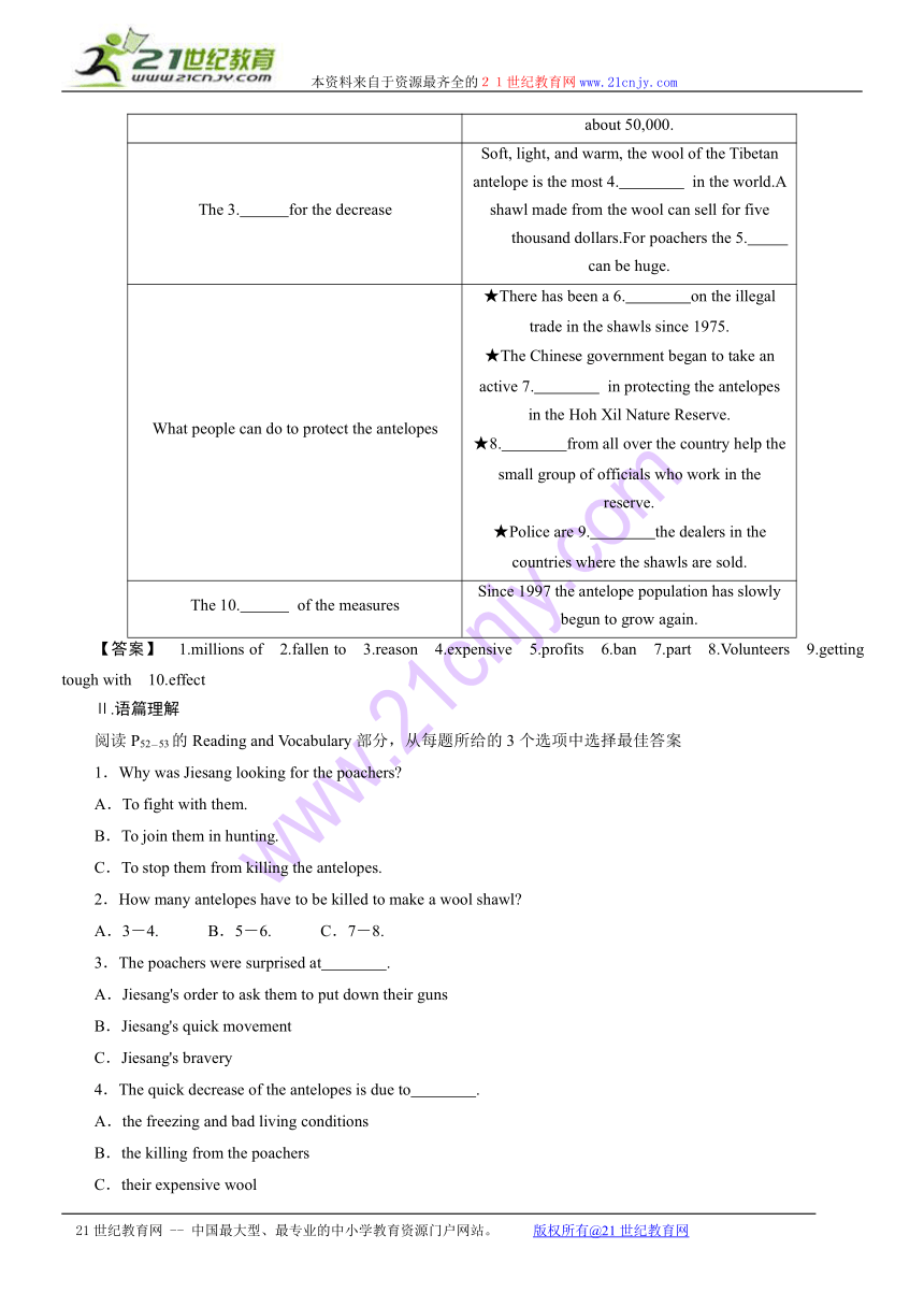 【课堂新坐标，同步备课参考】2013-2014学年高中英语外研版必修五教师用书Module 6　Animals in Danger