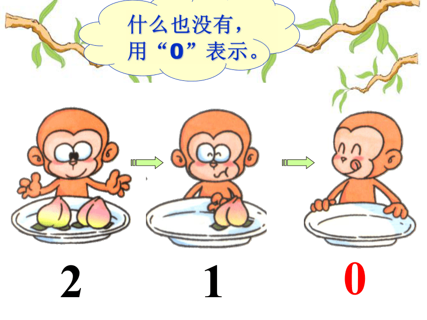 人教版数学一上0的认识课件