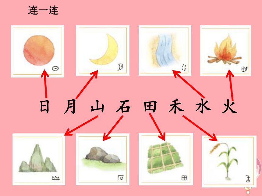 日月水火课件