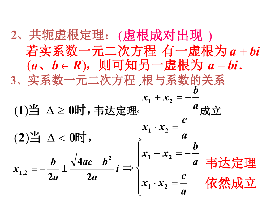 复数系数一元二次方程的根的问题