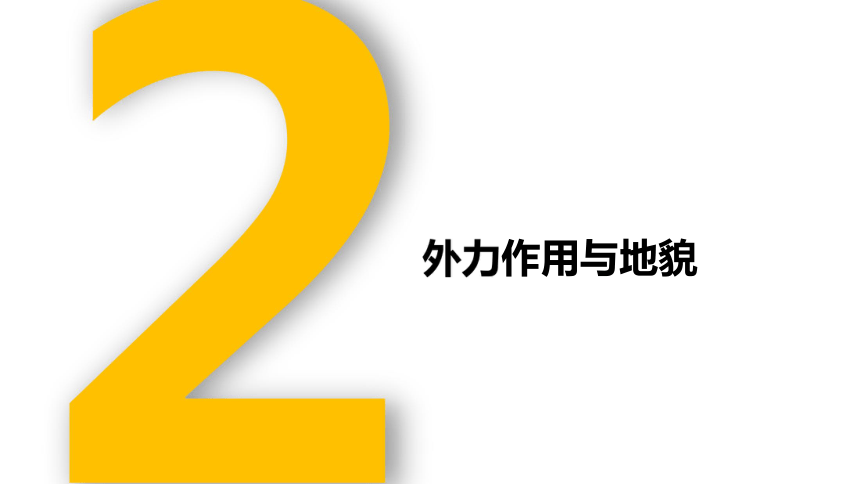 2019届高三地理一轮复习 营造地表形态的力量 (30张幻灯片)