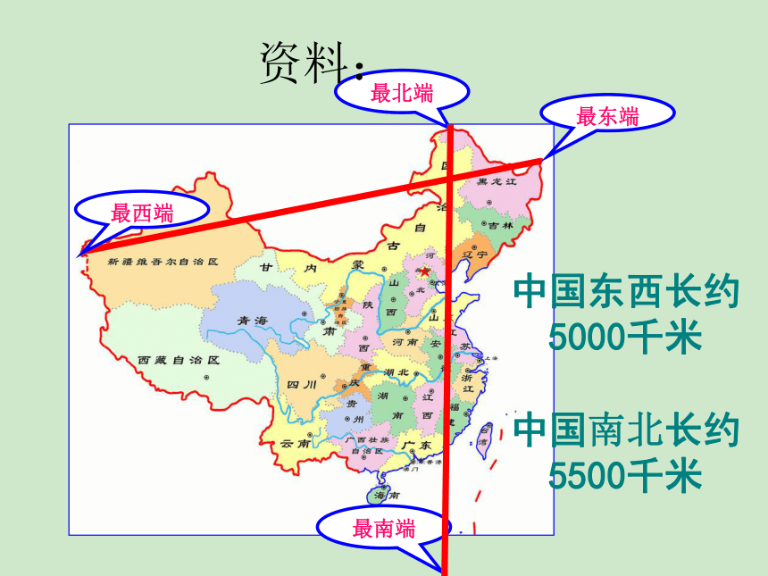 2016年新编湘教版（八下）地理（课件）第九章建设永续发展的美丽中国复习（共52张PPT）