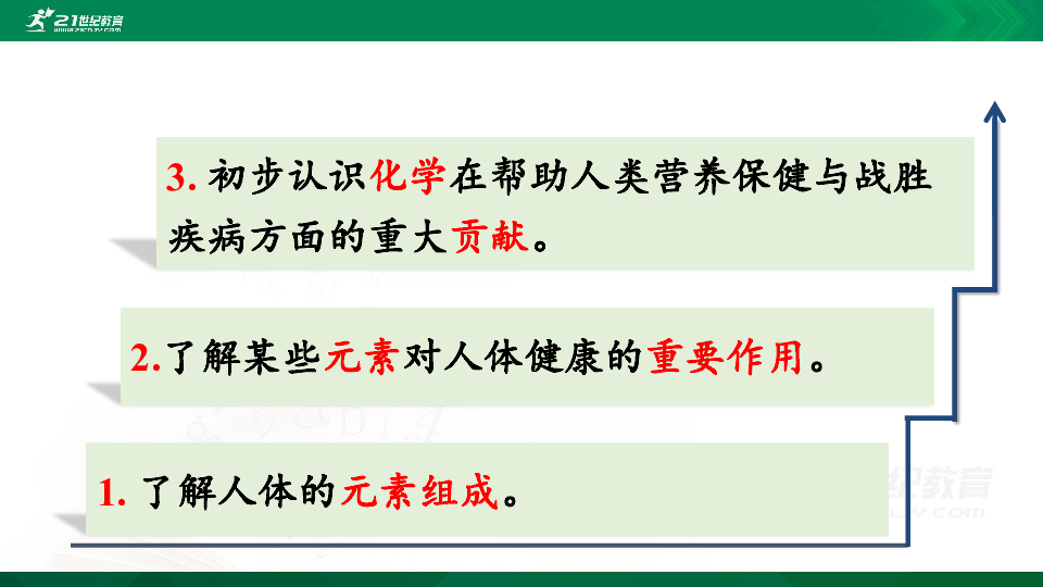 12.2化学元素与人体健康同步课件